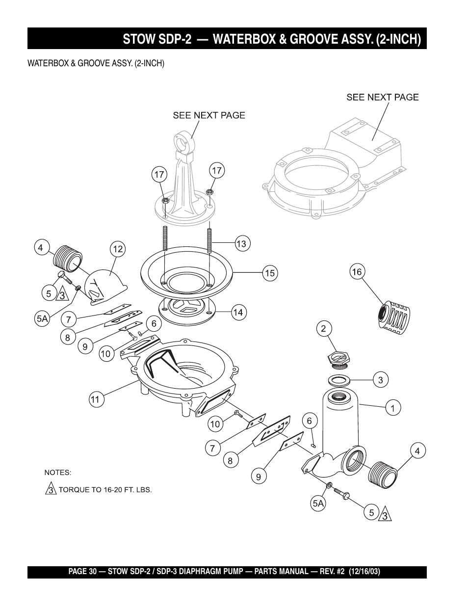 Stow sdp-2 — waterbox & groove assy. (2-inch) | Multiquip SDP3 User Manual | Page 30 / 76