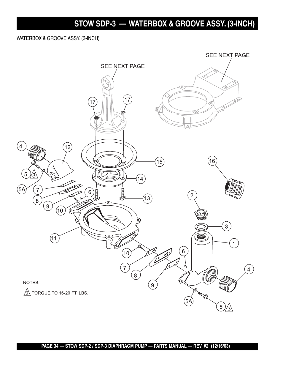 Stow sdp-3 — waterbox & groove assy. (3-inch) | Multiquip SDP3 User Manual | Page 34 / 76