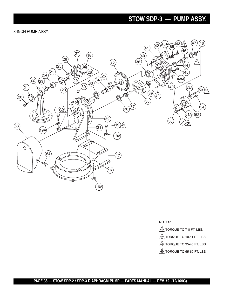 Stow sdp-3 — pump assy | Multiquip SDP3 User Manual | Page 36 / 76