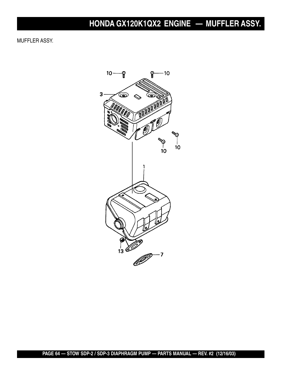 Multiquip SDP3 User Manual | Page 64 / 76