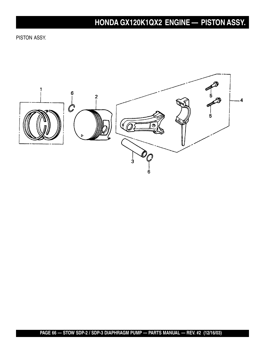 Multiquip SDP3 User Manual | Page 66 / 76