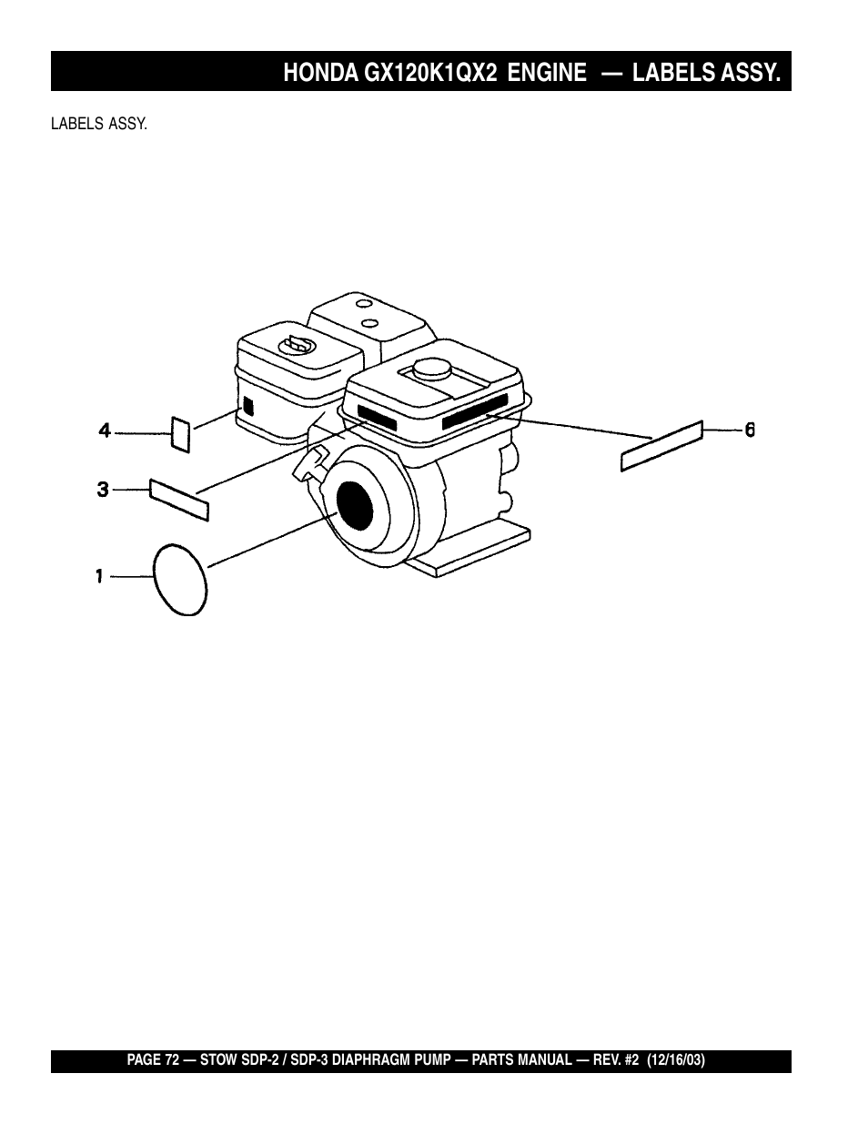 Multiquip SDP3 User Manual | Page 72 / 76