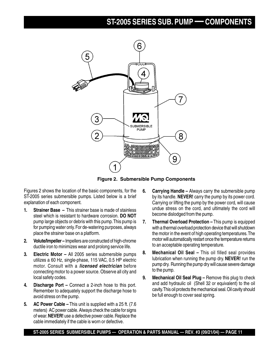 St-2005 series sub. pump, Components | Multiquip ST2005 User Manual | Page 11 / 44