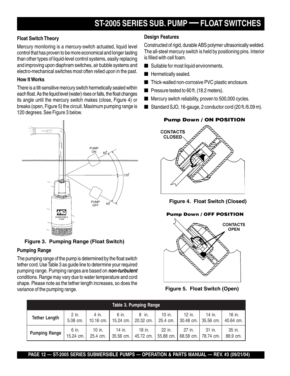 St-2005 series sub. pump, Float switches | Multiquip ST2005 User Manual | Page 12 / 44