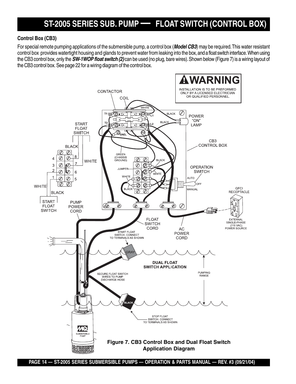 St-2005 series sub. pump, Float switch (control box) | Multiquip ST2005 User Manual | Page 14 / 44
