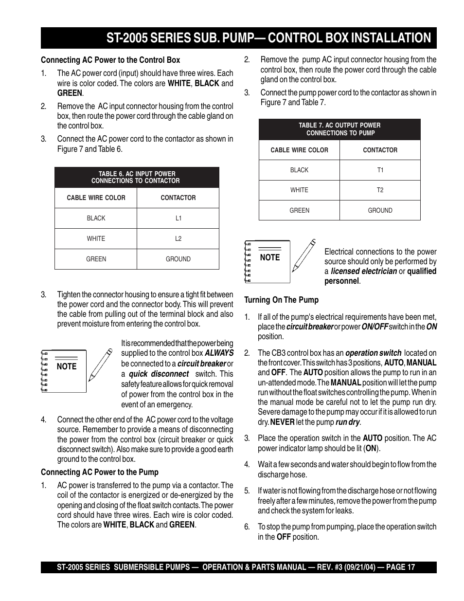 St-2005 series sub. pump— control box installation, Licensed electrician, Always | Circuit breaker, Quick, Disconnect, Circuit, Breaker, On/off, Operation switch | Multiquip ST2005 User Manual | Page 17 / 44
