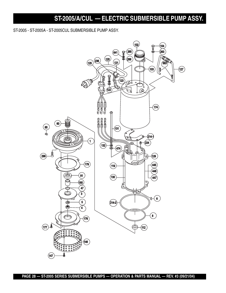 St-2005/a/cul — electric submersible pump assy | Multiquip ST2005 User Manual | Page 28 / 44