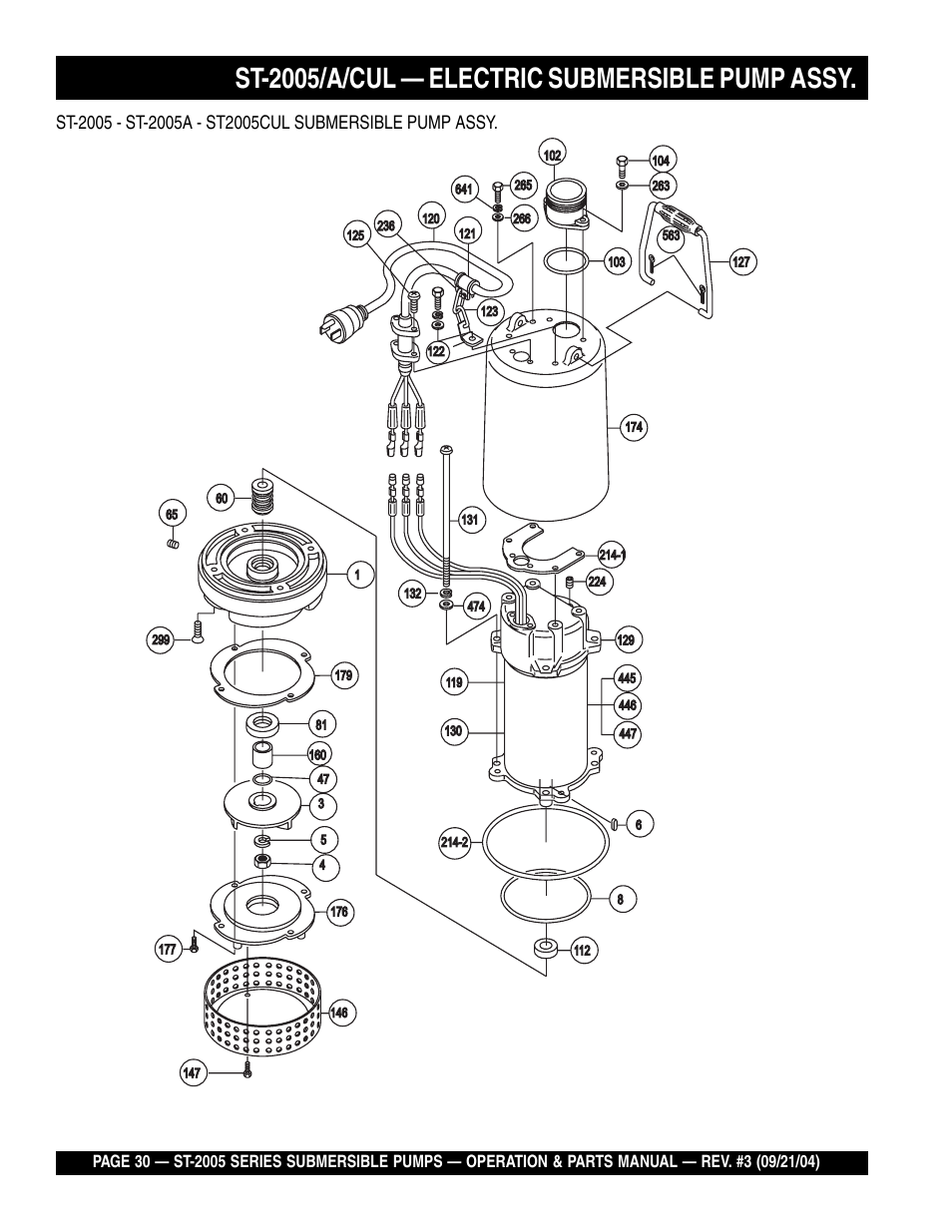 St-2005/a/cul — electric submersible pump assy | Multiquip ST2005 User Manual | Page 30 / 44
