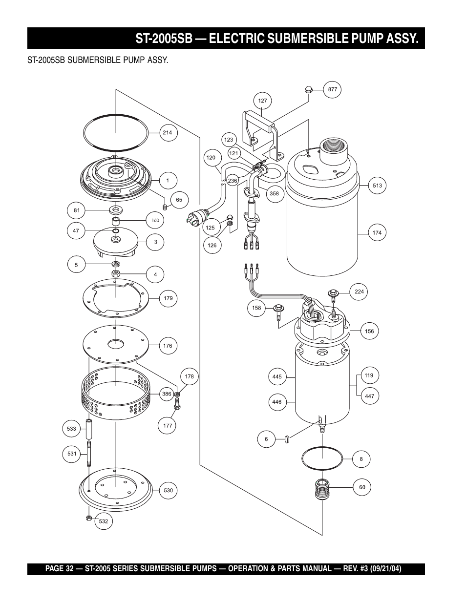 St-2005sb — electric submersible pump assy | Multiquip ST2005 User Manual | Page 32 / 44