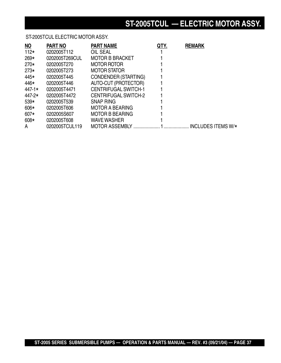 St-2005tcul — electric motor assy | Multiquip ST2005 User Manual | Page 37 / 44