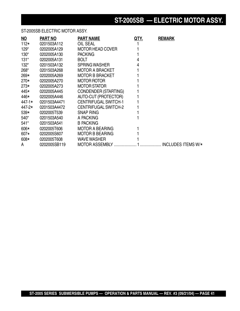 St-2005sb — electric motor assy | Multiquip ST2005 User Manual | Page 41 / 44