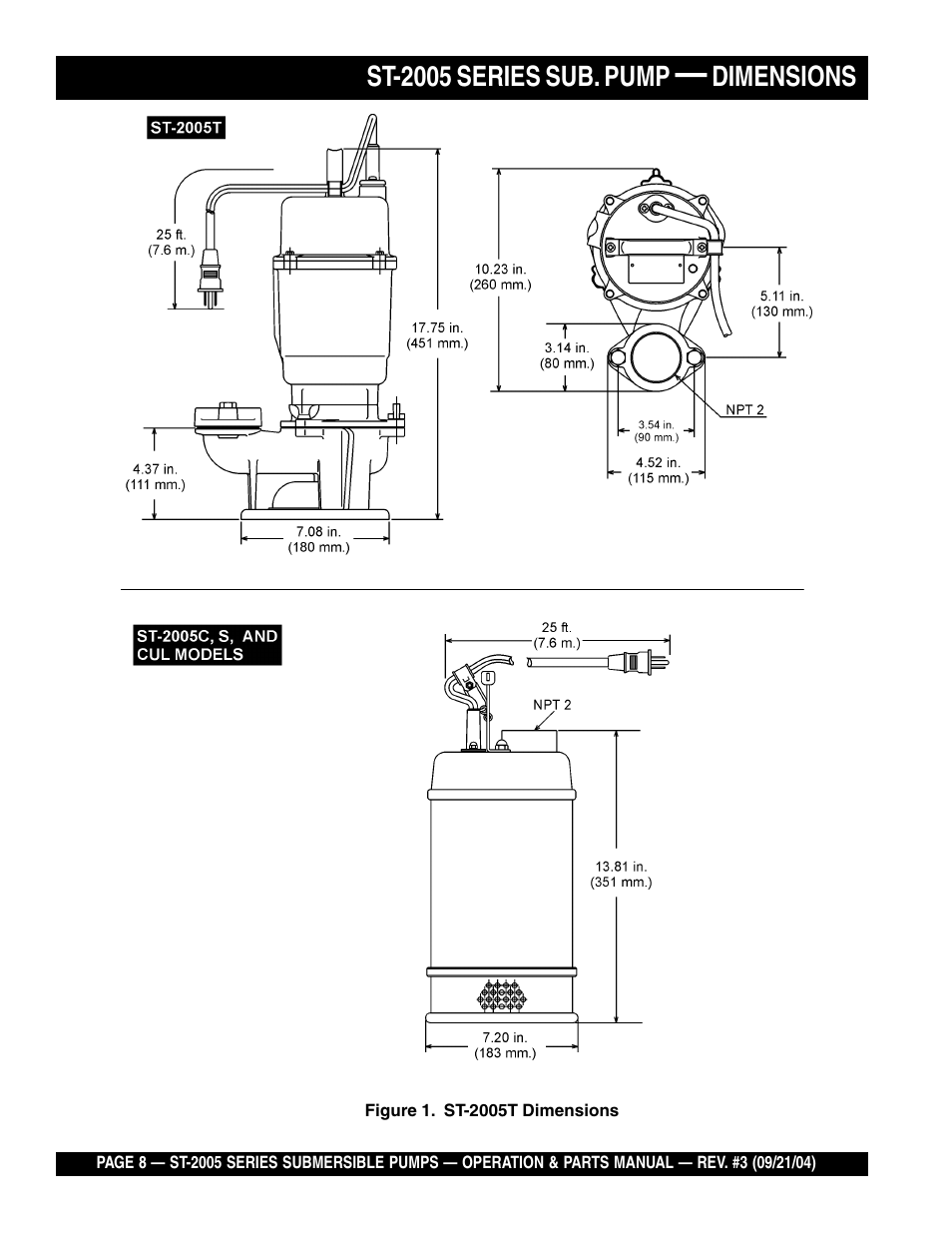 Multiquip ST2005 User Manual | Page 8 / 44