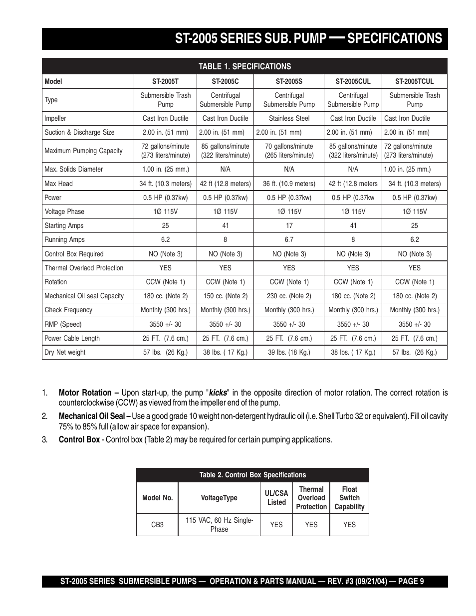 St-2005 series sub. pump, Specifications, Kicks | Multiquip ST2005 User Manual | Page 9 / 44