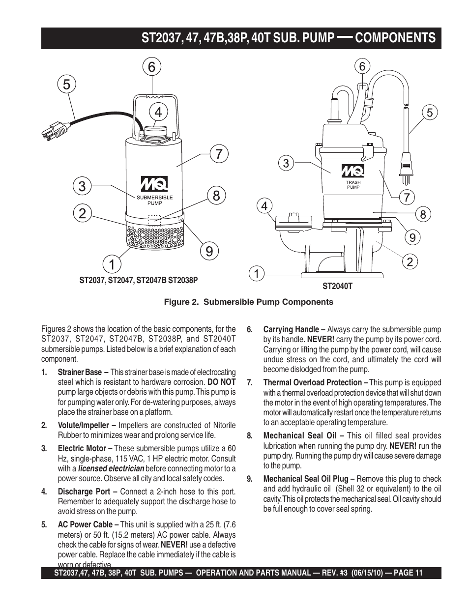 Components | Multiquip ST2040T User Manual | Page 11 / 34