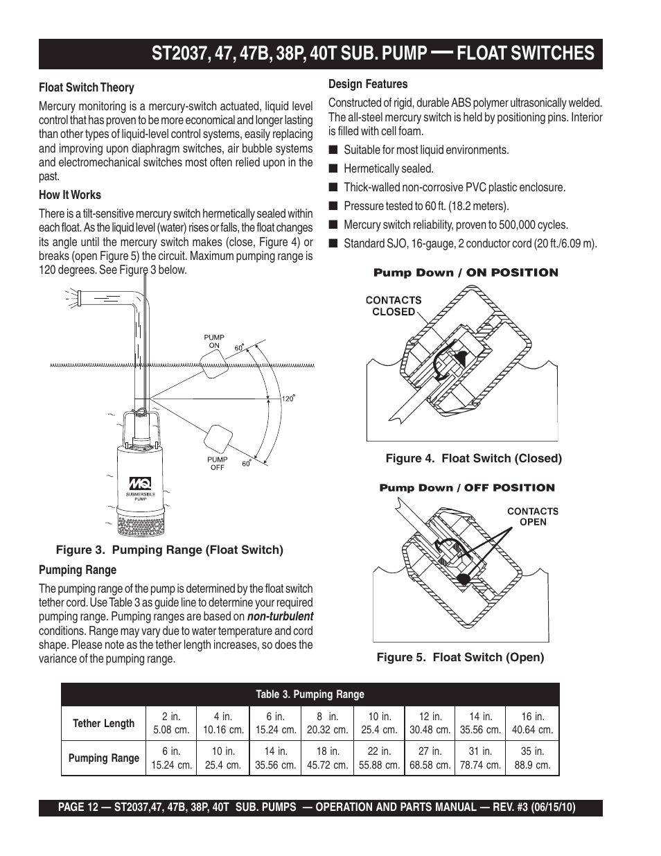 Float switches | Multiquip ST2040T User Manual | Page 12 / 34