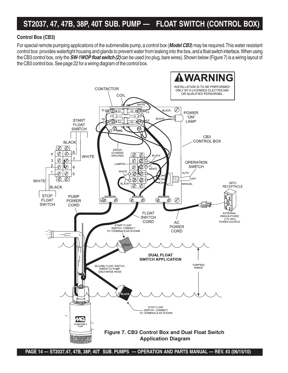 Multiquip ST2040T User Manual | Page 14 / 34