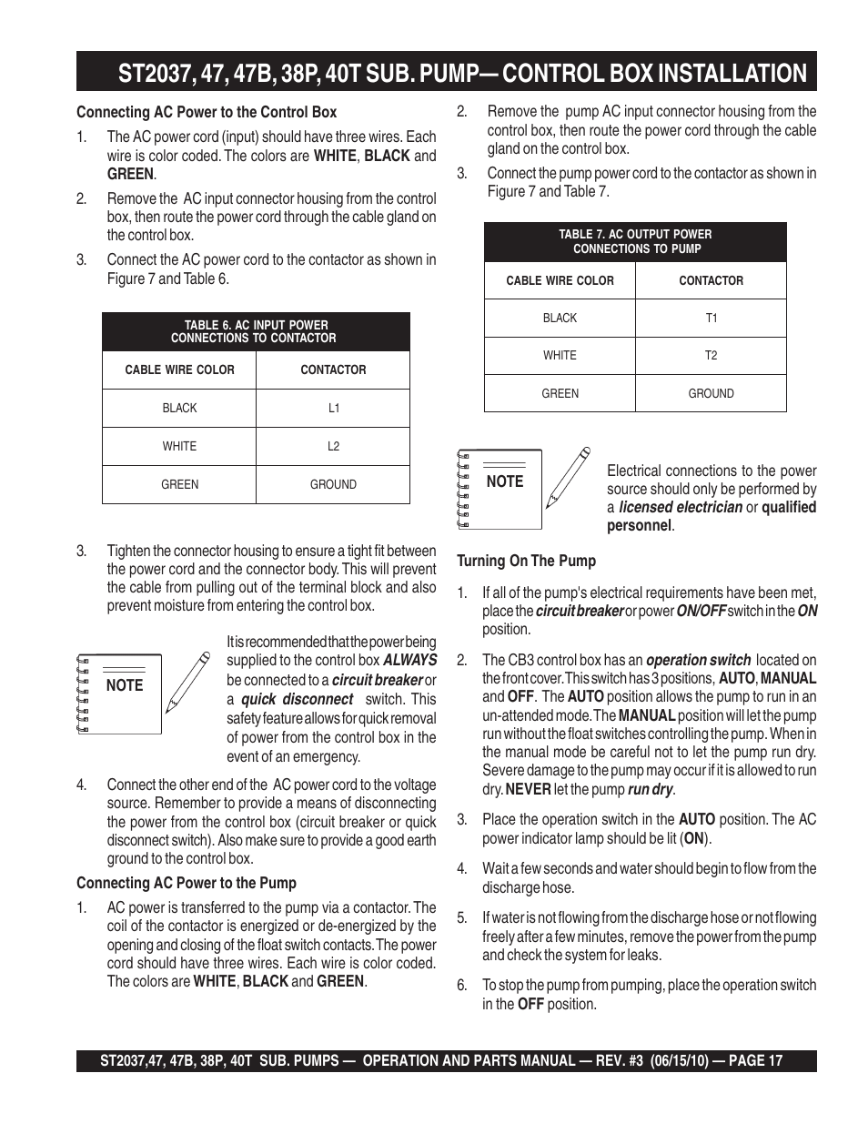 Licensed electrician, Always, Circuit breaker | Quick, Disconnect, Circuit, Breaker, On/off, Operation switch, Run dry | Multiquip ST2040T User Manual | Page 17 / 34