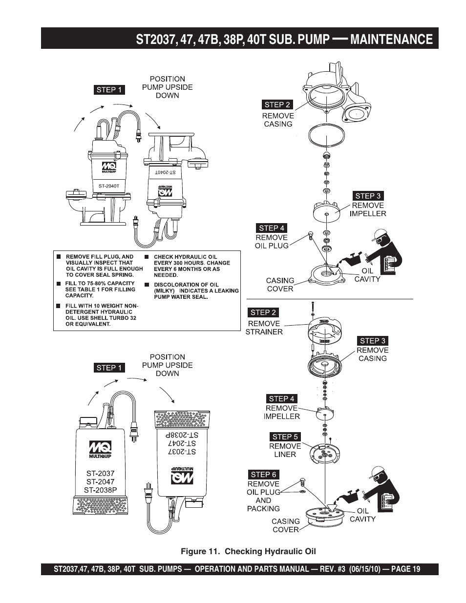 Multiquip ST2040T User Manual | Page 19 / 34