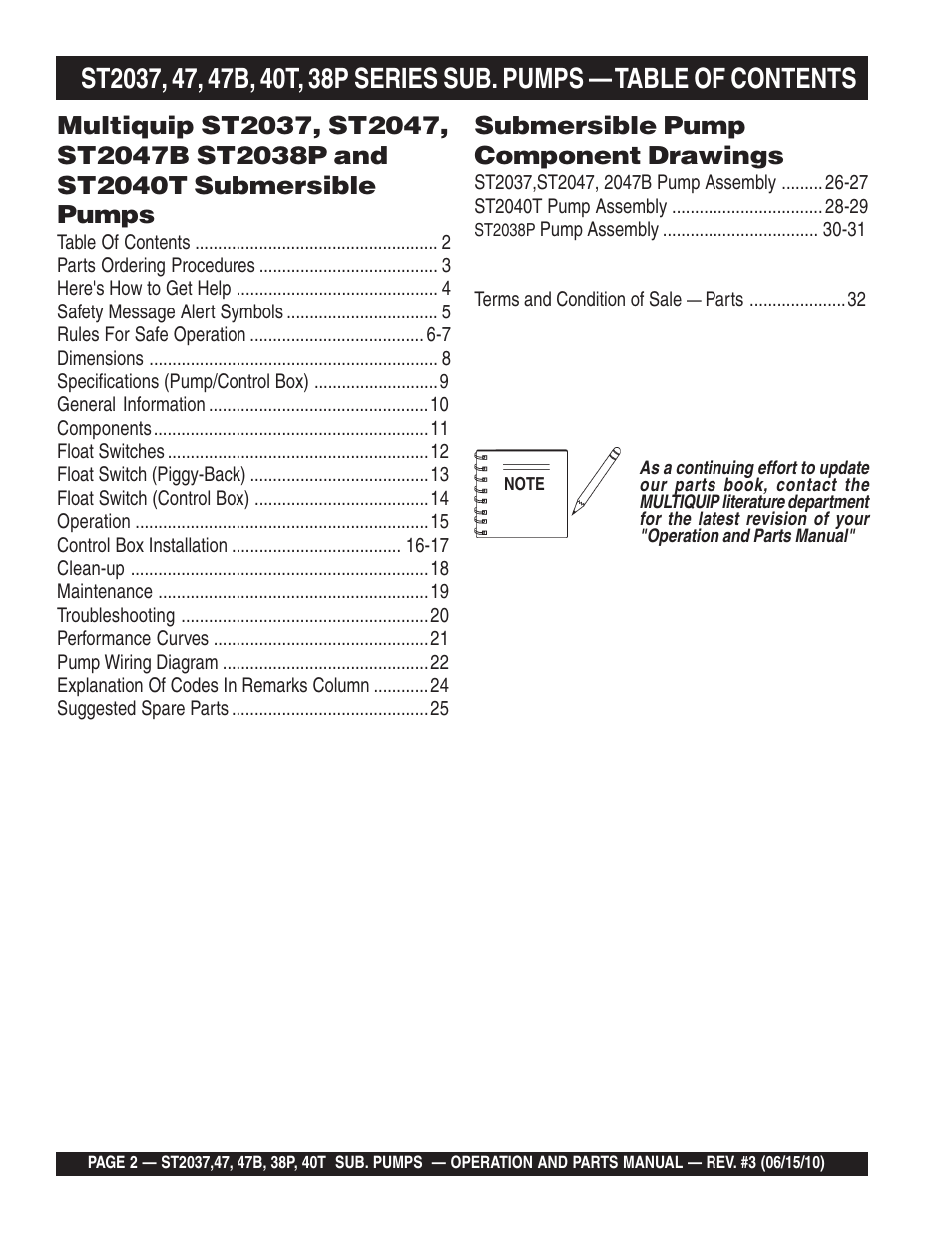Submersible pump component drawings | Multiquip ST2040T User Manual | Page 2 / 34