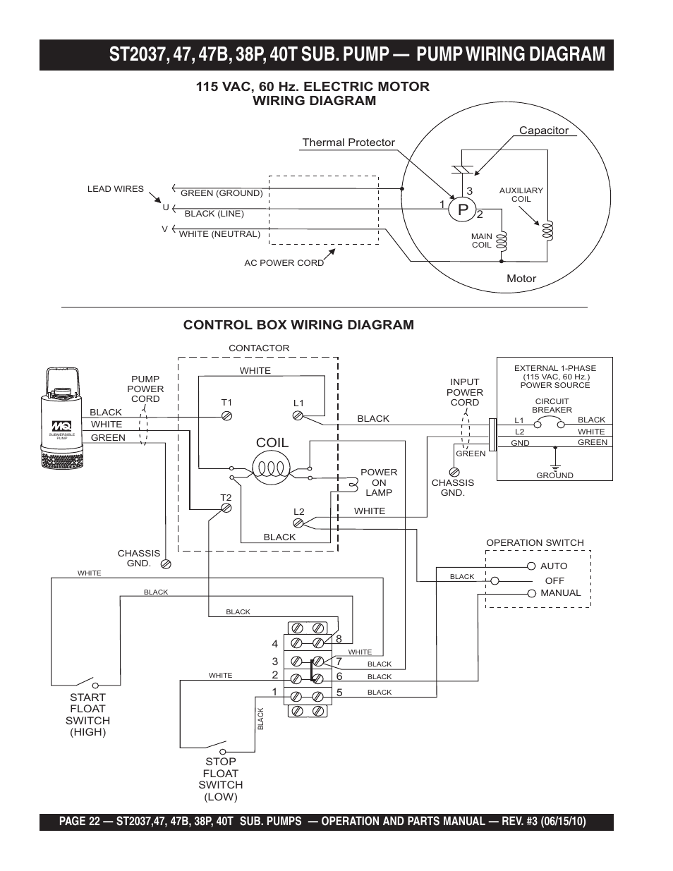 Coil, Control box wiring diagram | Multiquip ST2040T User Manual | Page 22 / 34