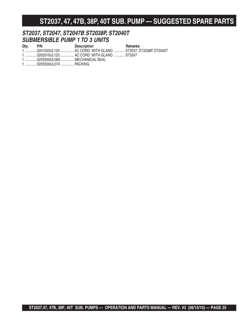 Multiquip ST2040T User Manual | Page 25 / 34