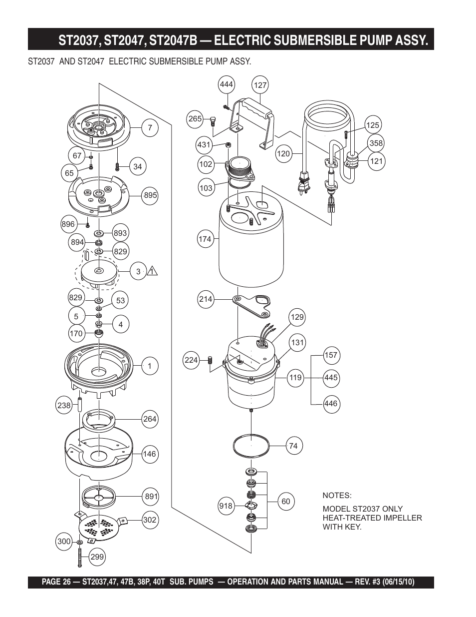 Multiquip ST2040T User Manual | Page 26 / 34