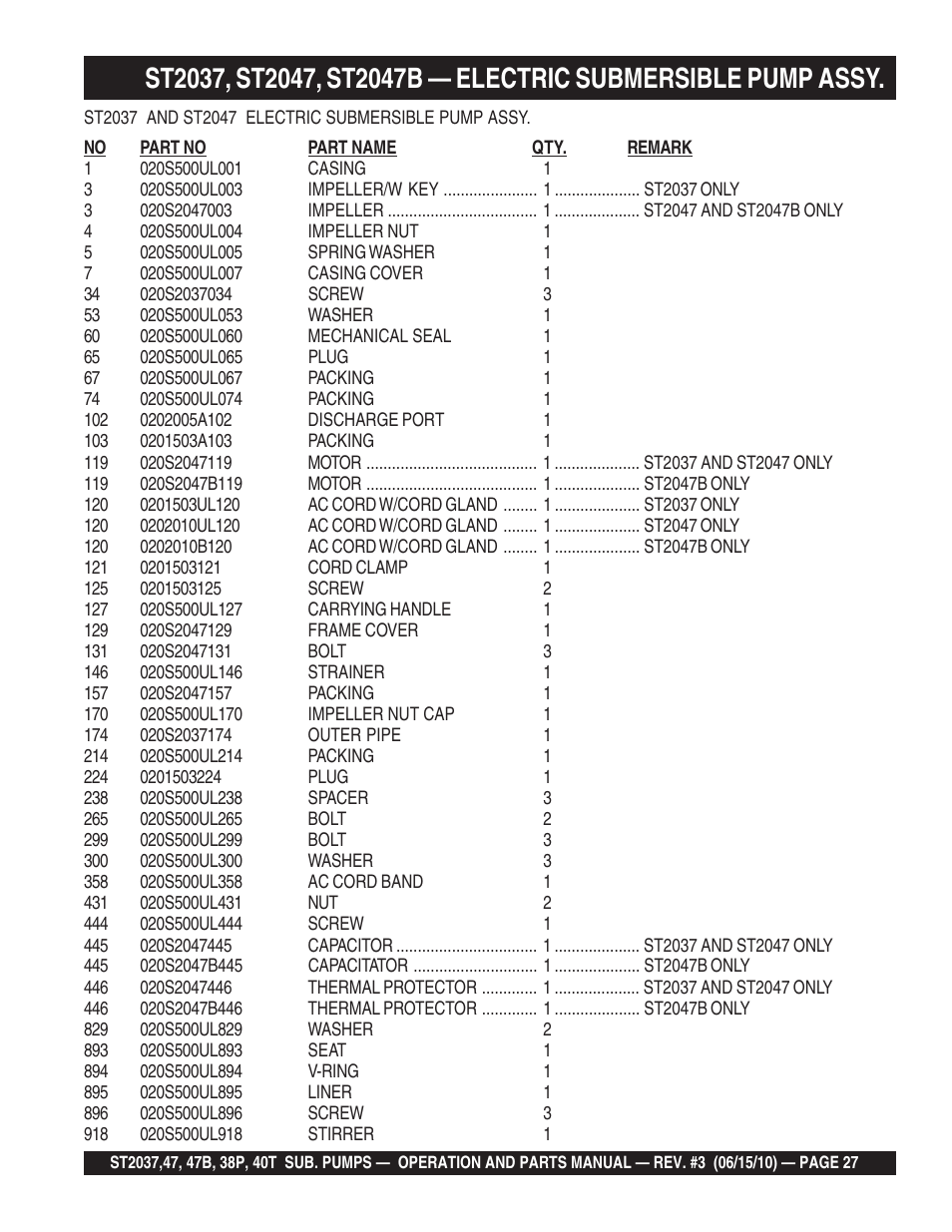 Multiquip ST2040T User Manual | Page 27 / 34