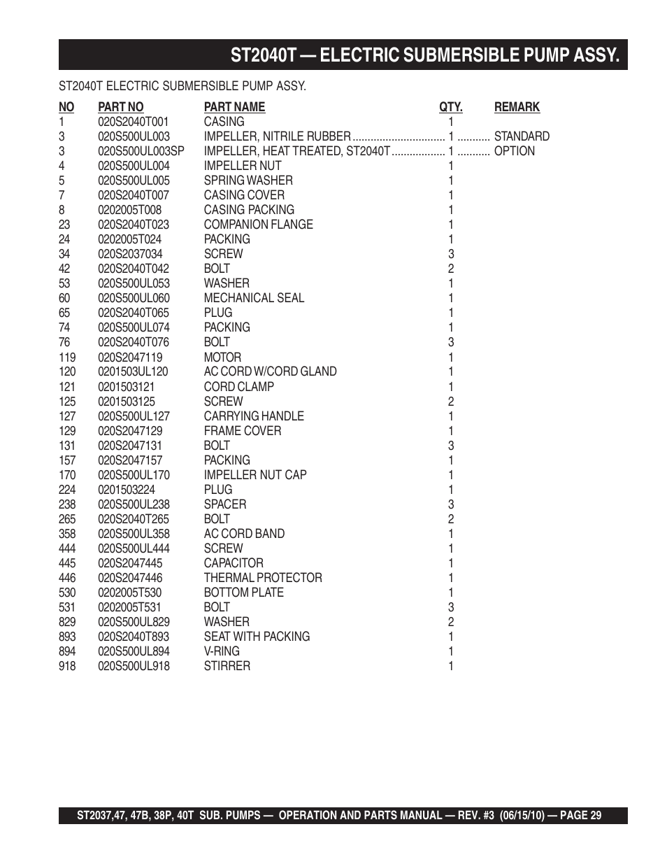 St2040t — electric submersible pump assy | Multiquip ST2040T User Manual | Page 29 / 34