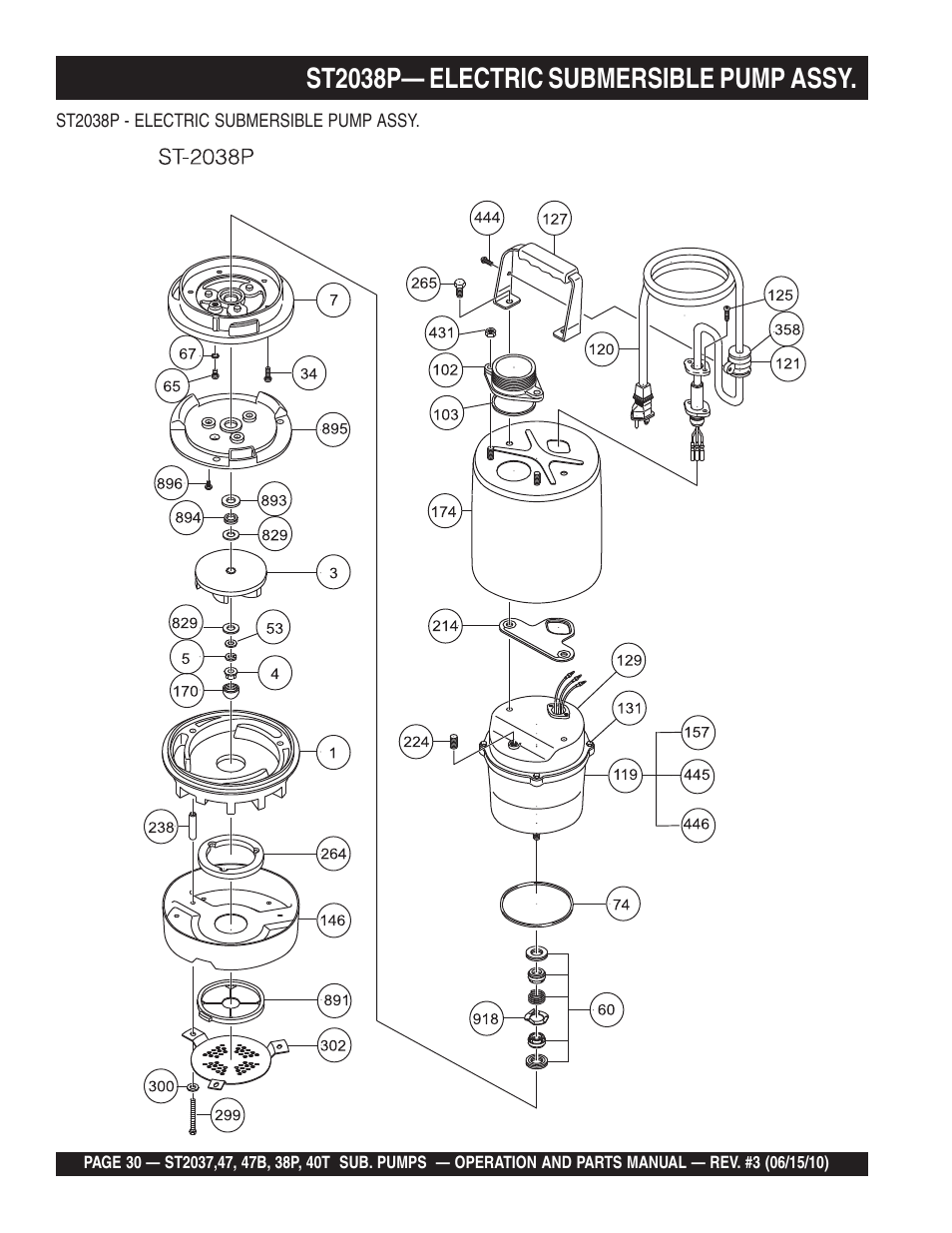 St2038p— electric submersible pump assy | Multiquip ST2040T User Manual | Page 30 / 34