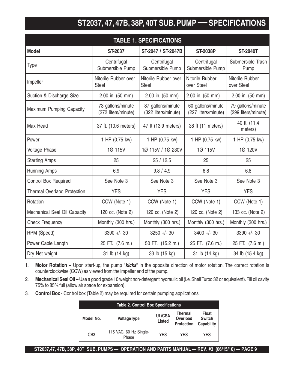 Specifications | Multiquip ST2040T User Manual | Page 9 / 34