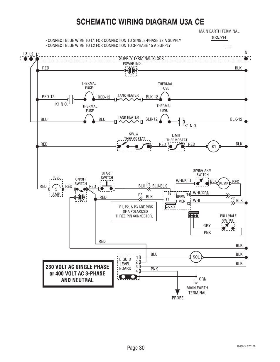 Page 30 | Bunn U3A User Manual | Page 30 / 30