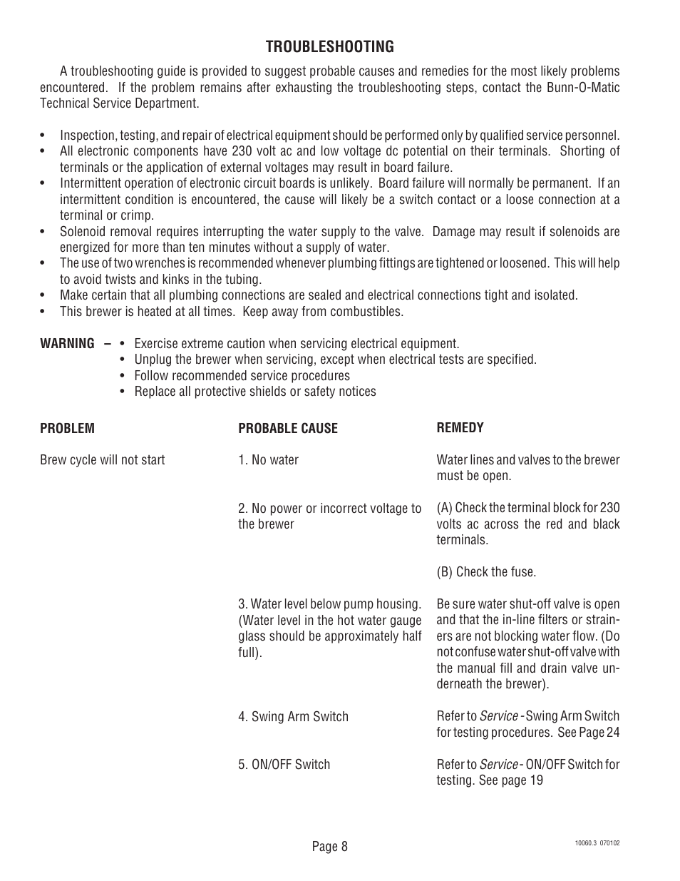 Bunn U3A User Manual | Page 8 / 30