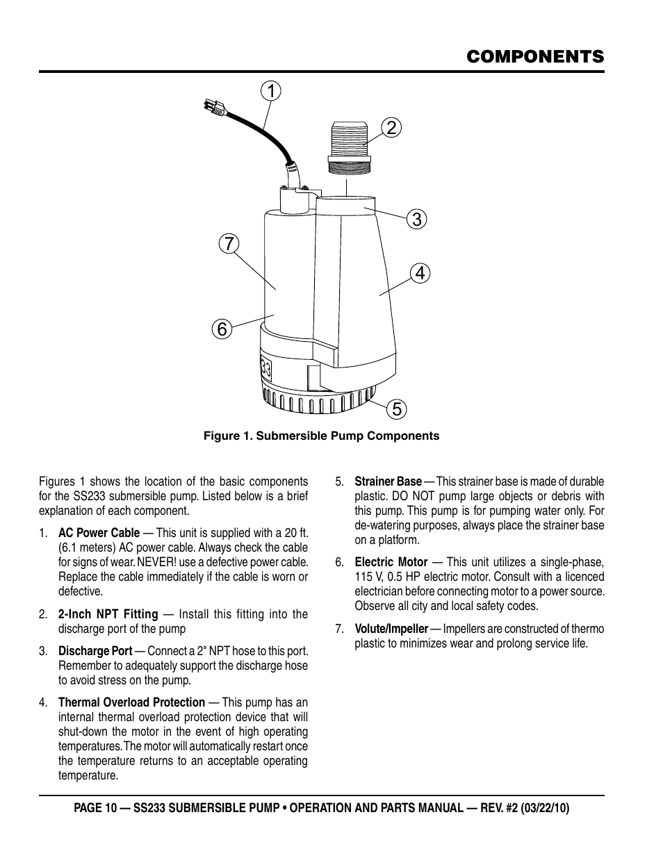 Components | Multiquip SS233 User Manual | Page 10 / 20