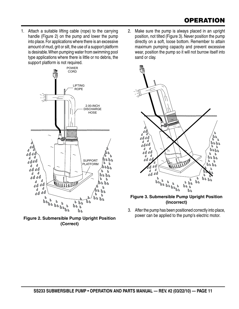Operation | Multiquip SS233 User Manual | Page 11 / 20