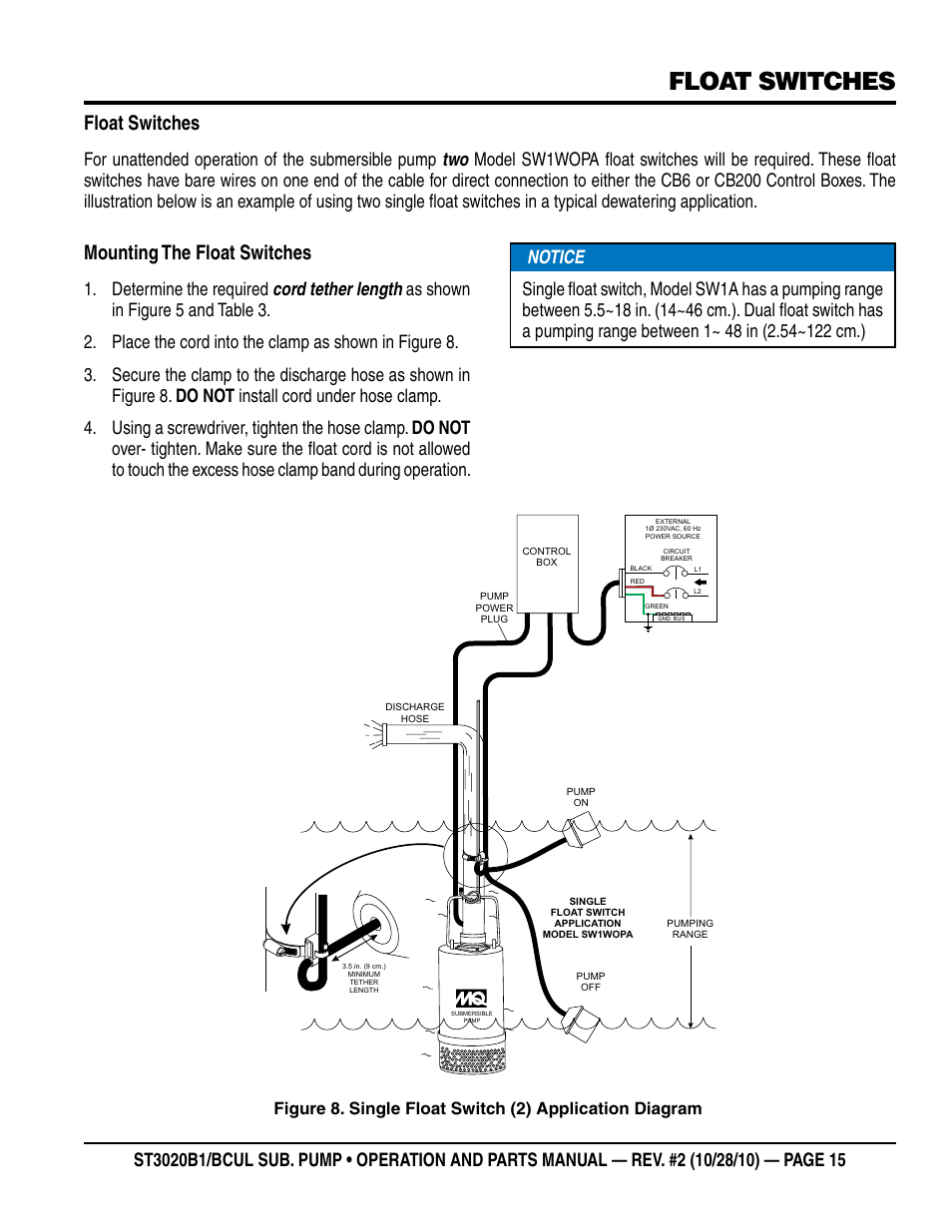 Float switches, Mounting the float switches | Multiquip ST3020BCUL User Manual | Page 15 / 38