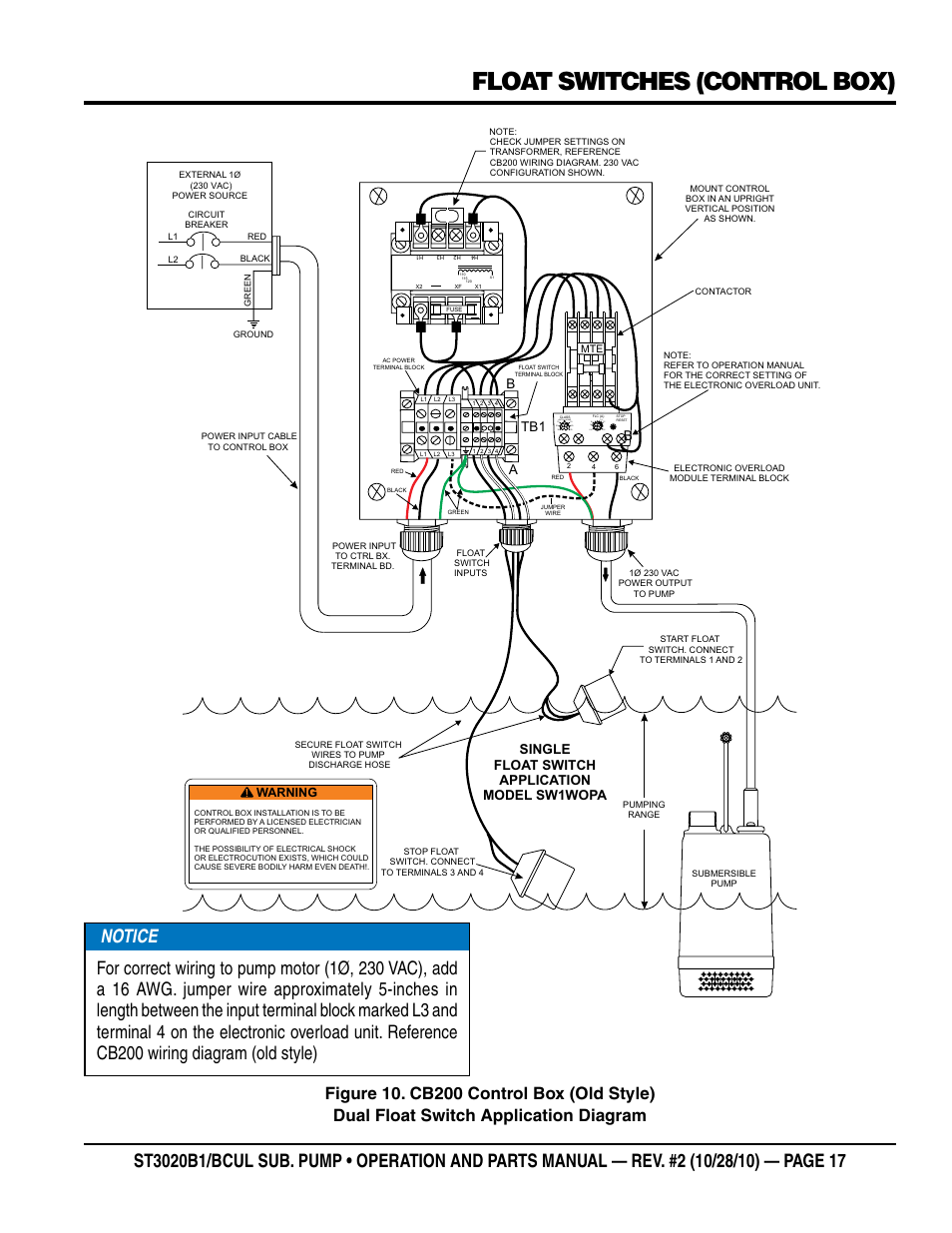 Float switches (control box) | Multiquip ST3020BCUL User Manual | Page 17 / 38