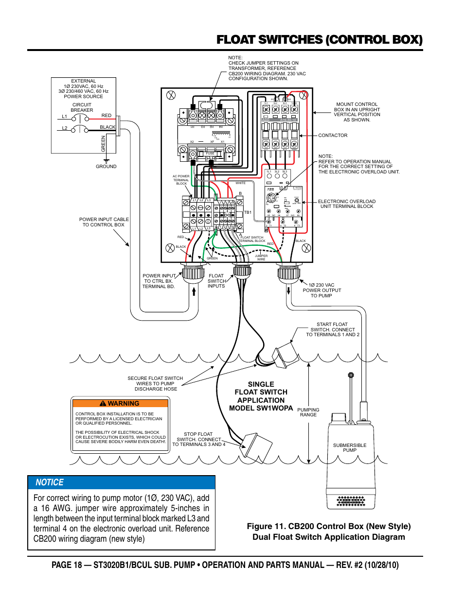 Float switches (control box), Single float switch application model sw1wopa, Warning | Multiquip ST3020BCUL User Manual | Page 18 / 38