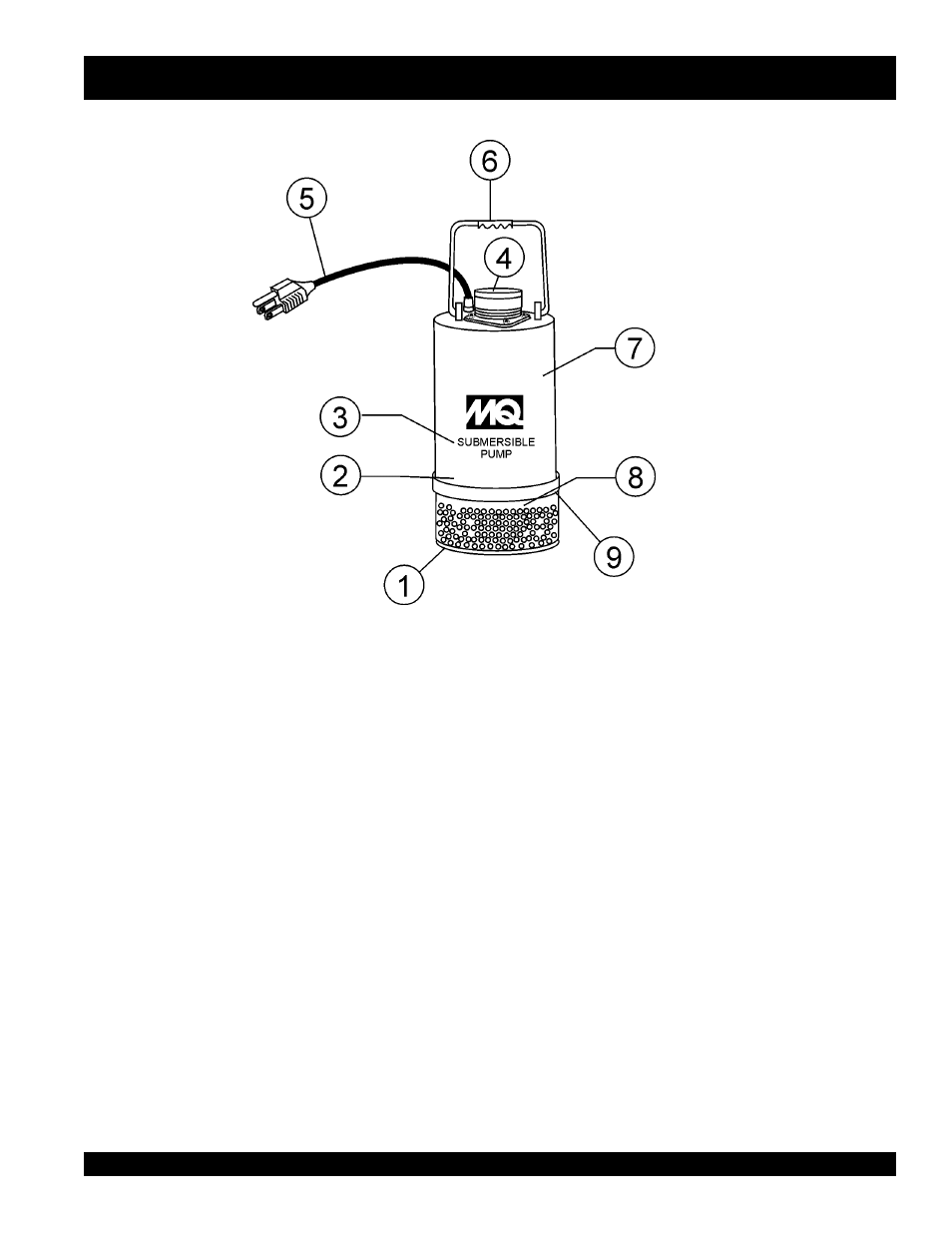 St-1500 series sub. pump, Components | Multiquip ST1500 User Manual | Page 11 / 38