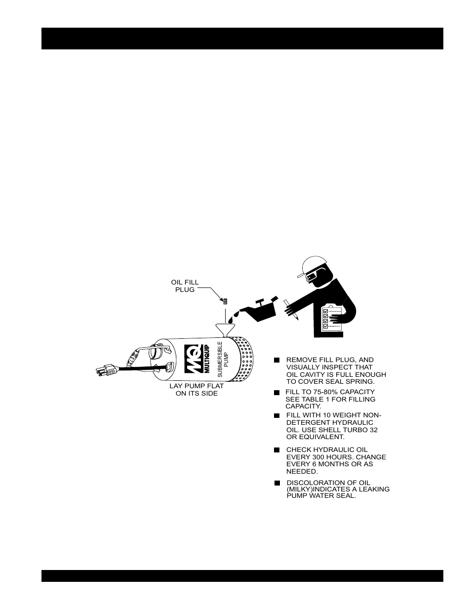 St-1500 series sub. pump, Maintenance | Multiquip ST1500 User Manual | Page 19 / 38