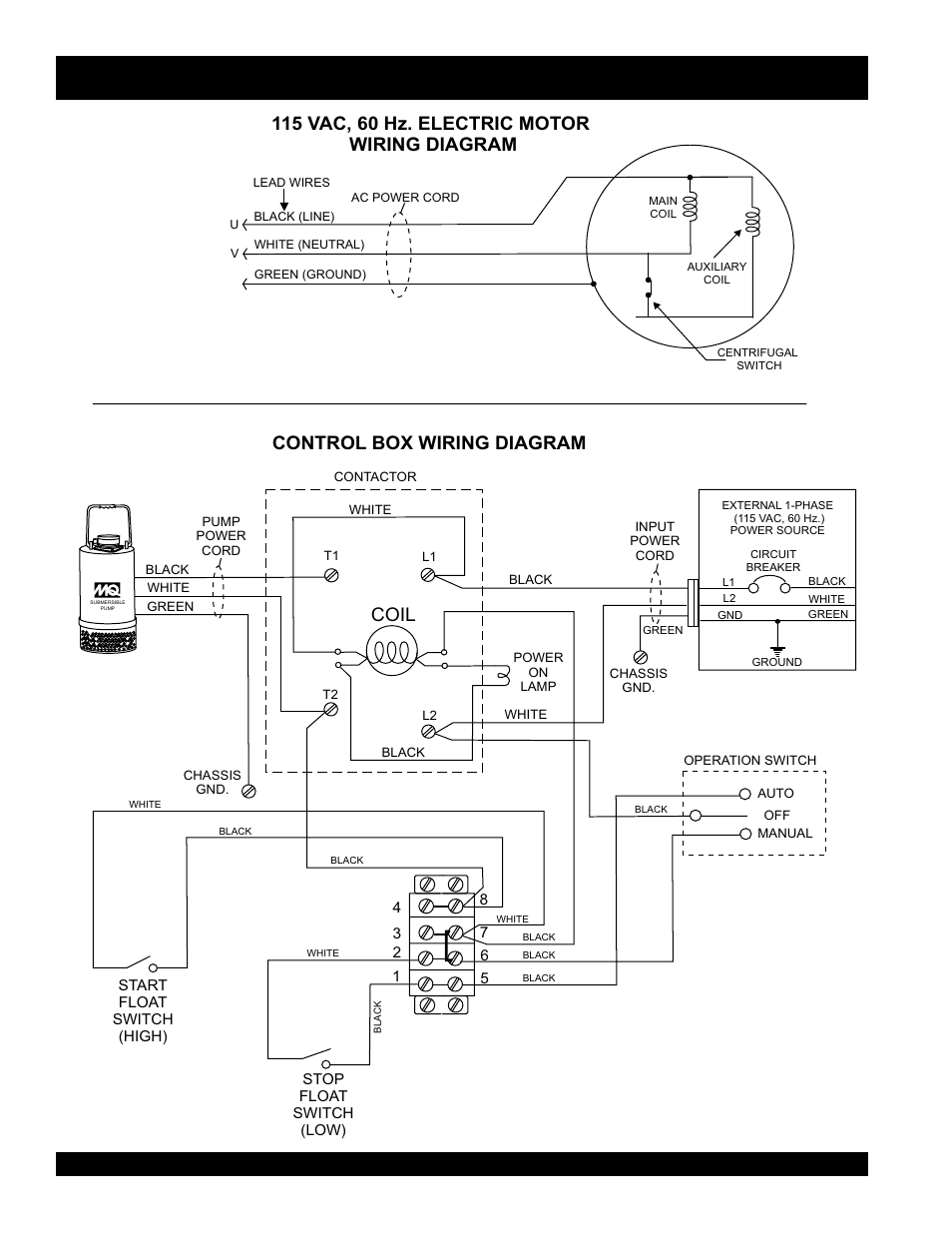 St-1500 series sub. pump — wiring diagrams, Coil | Multiquip ST1500 User Manual | Page 22 / 38