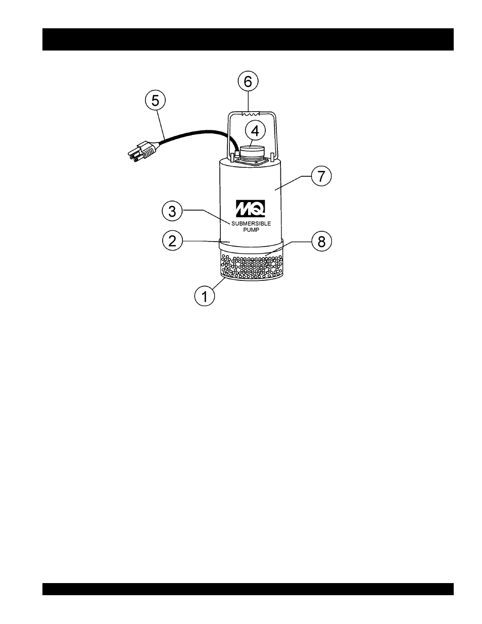 S-500 series sub. pump, Components | Multiquip S500 User Manual | Page 11 / 36