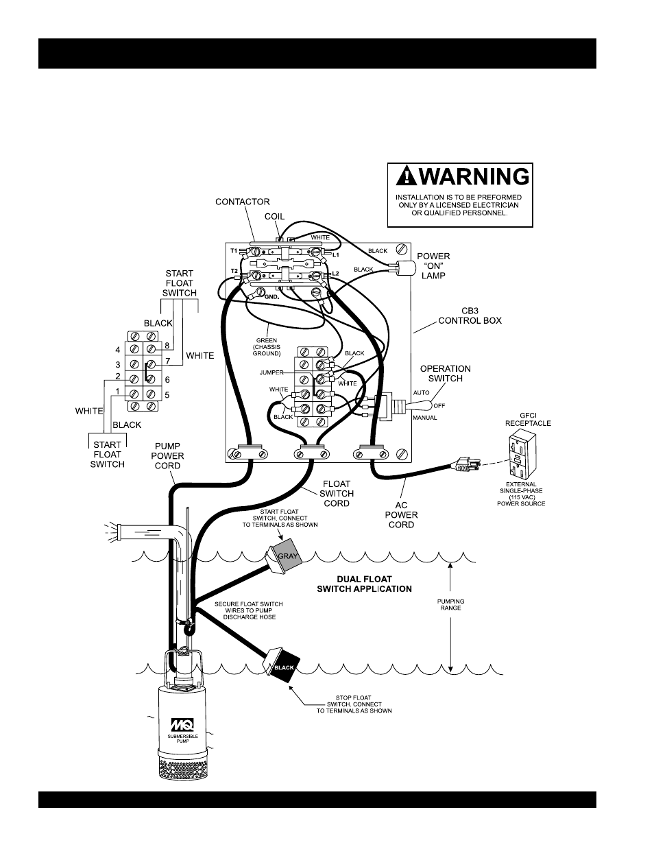 S-500 series sub. pump, Float switch (control box) | Multiquip S500 User Manual | Page 14 / 36