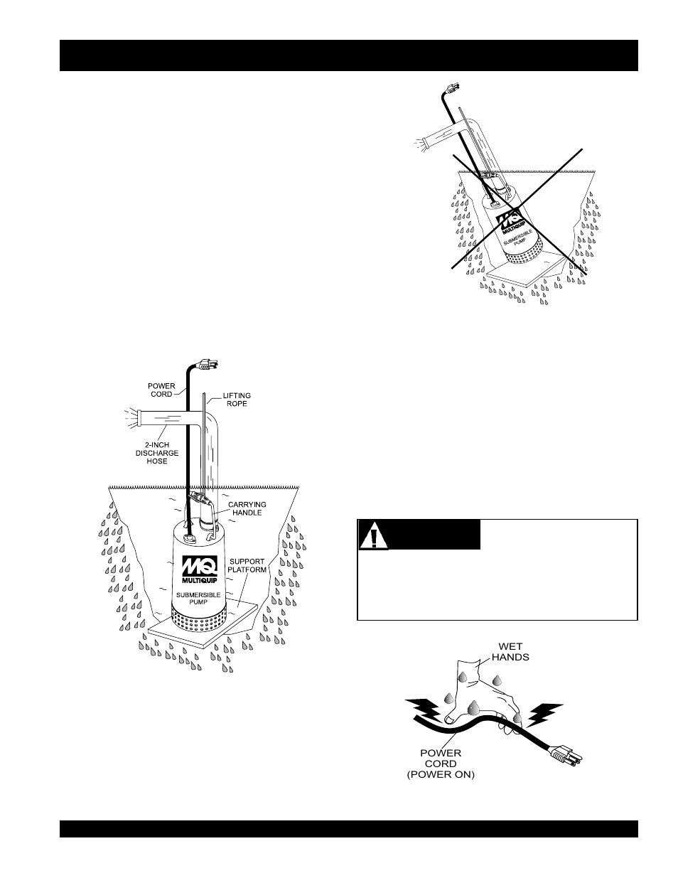 S-500 series sub. pump, Operation, Danger | Multiquip S500 User Manual | Page 15 / 36