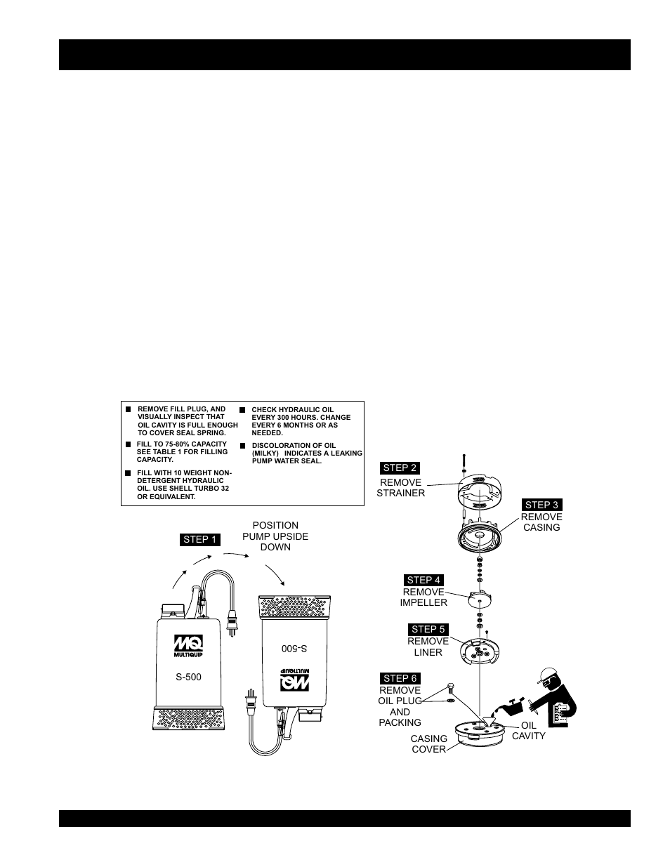 S-500 series sub. pump, Maintenance | Multiquip S500 User Manual | Page 19 / 36