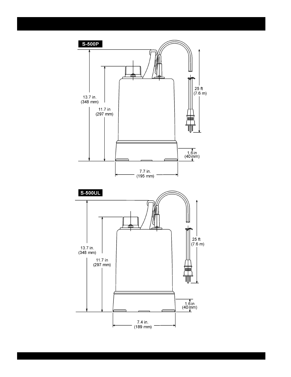 Multiquip S500 User Manual | Page 8 / 36
