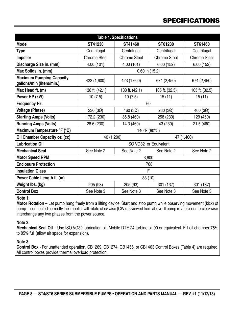 Specifications | Multiquip ST41460 User Manual | Page 8 / 40