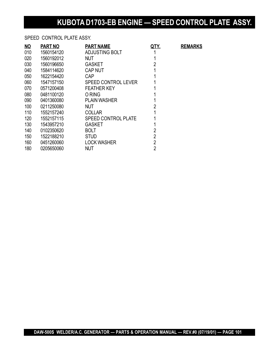 Kubota d1703-eb engine — speed control plate assy | Multiquip DAW500S User Manual | Page 101 / 142
