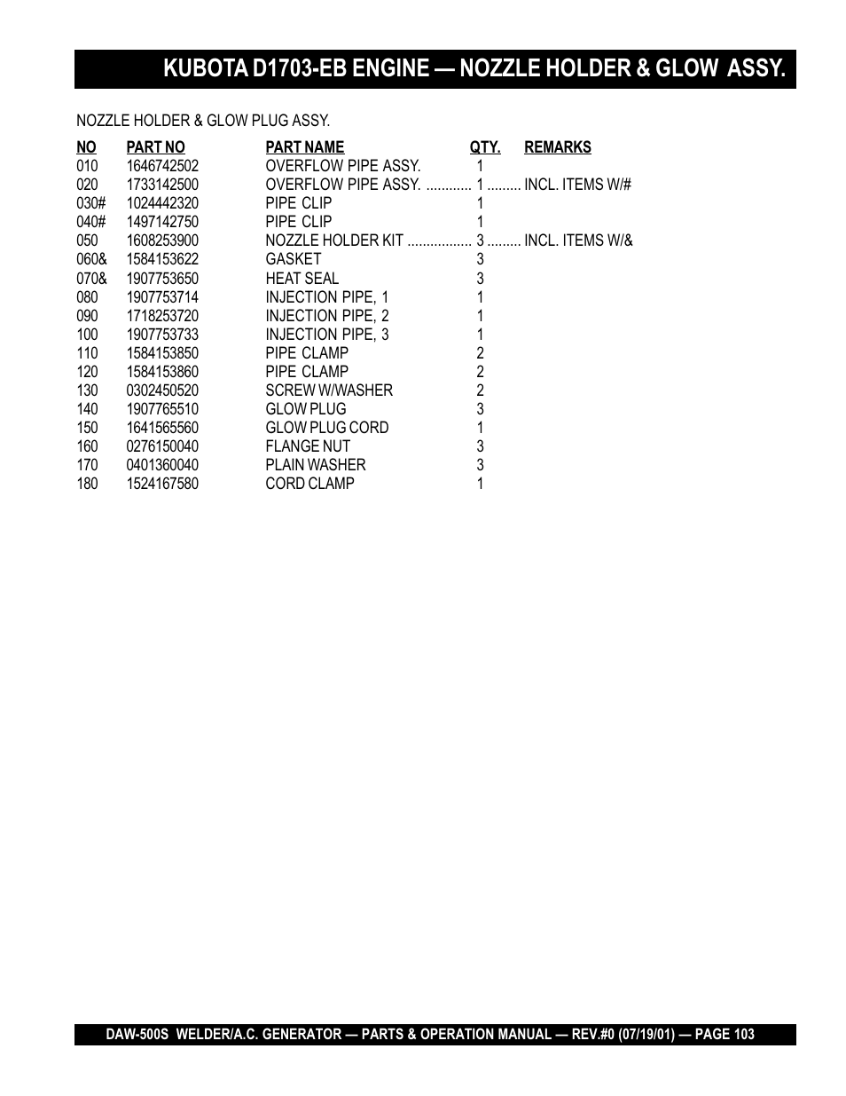 Kubota d1703-eb engine — nozzle holder & glow assy | Multiquip DAW500S User Manual | Page 103 / 142
