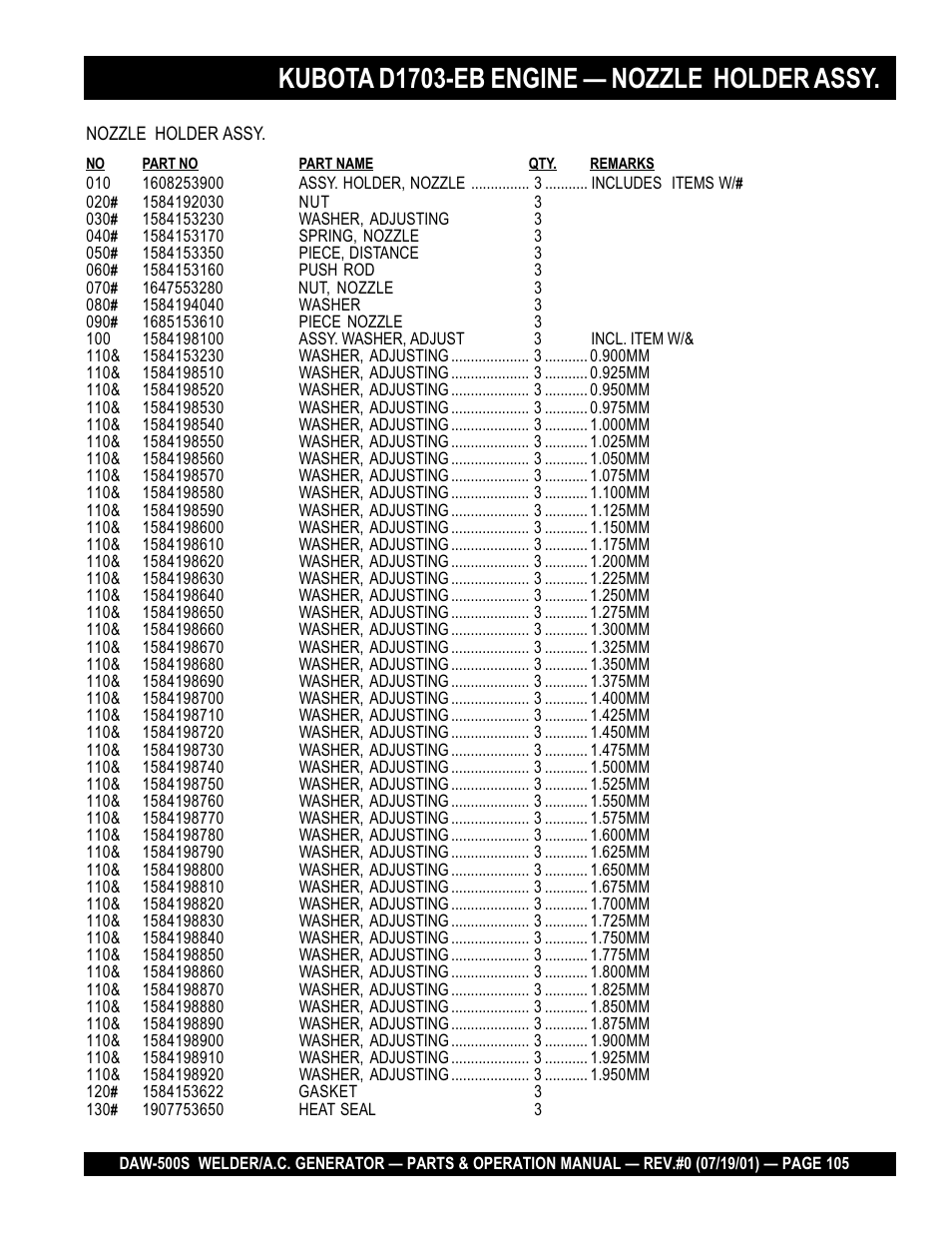 Kubota d1703-eb engine — nozzle holder assy | Multiquip DAW500S User Manual | Page 105 / 142