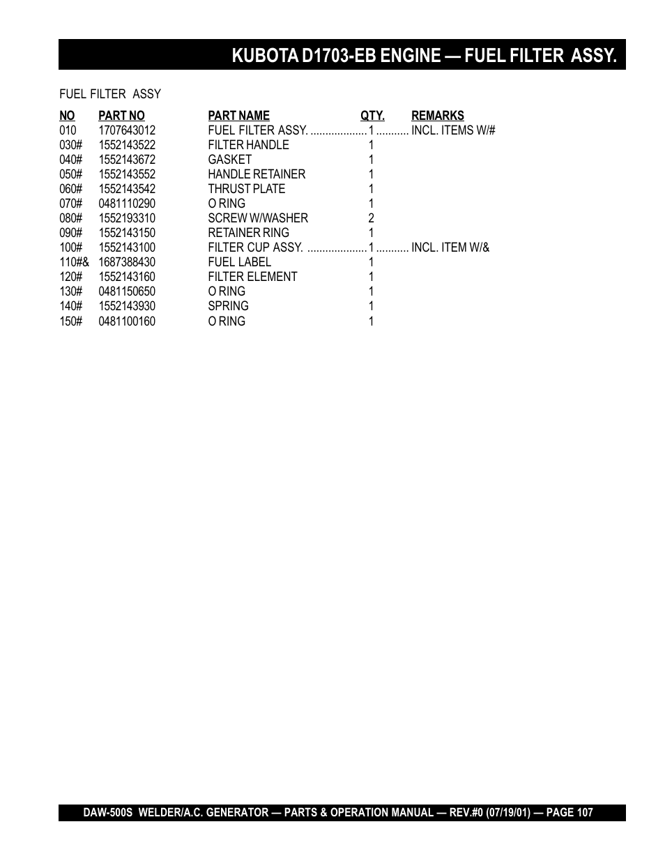 Kubota d1703-eb engine — fuel filter assy | Multiquip DAW500S User Manual | Page 107 / 142